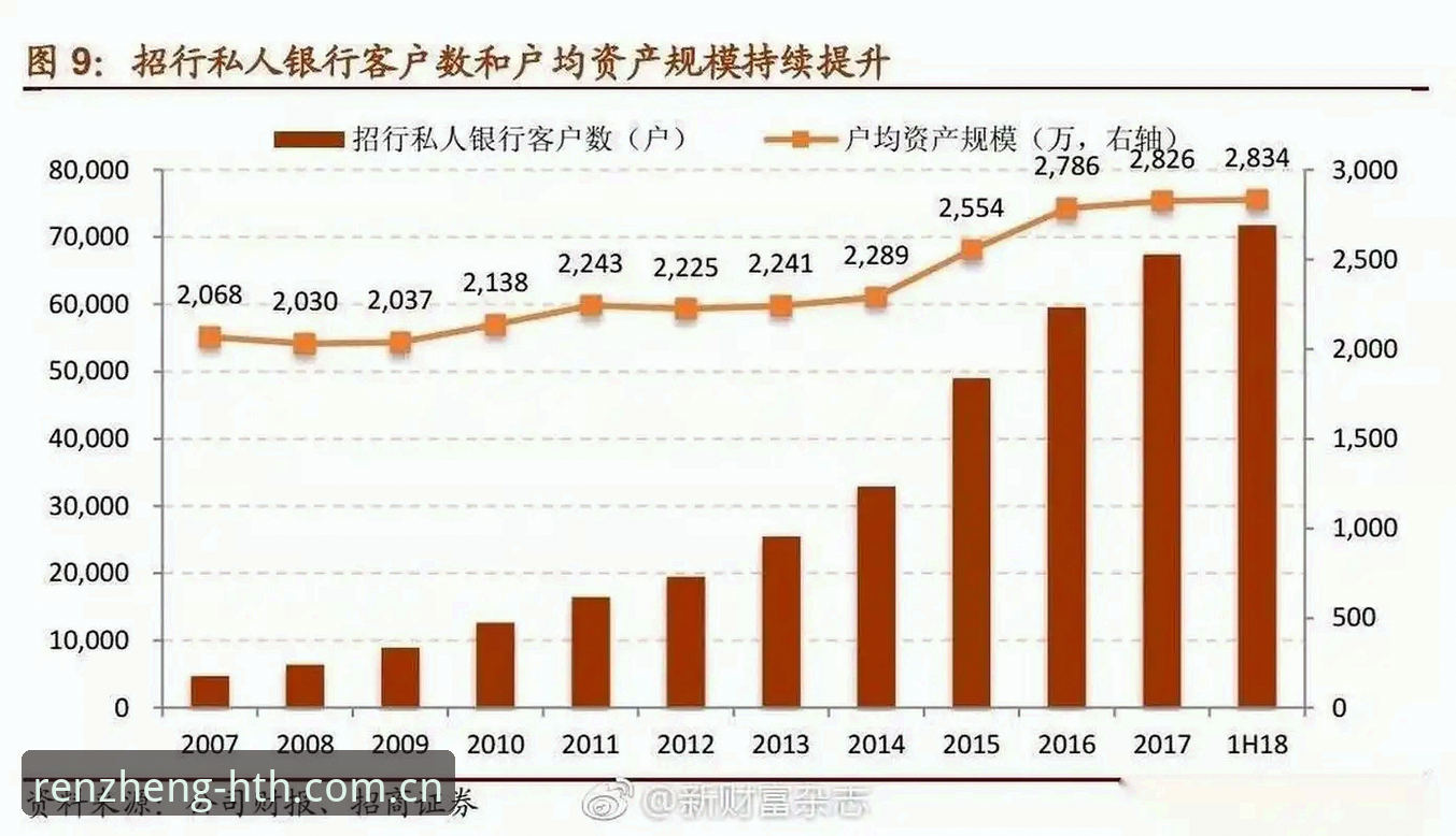 揭秘中国官方主页APP下载背后的数据真相：你正在用一个“过时的”体育终端