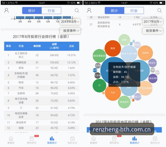 华体会平台体育资讯功能详解：从数据实时性到APP体验的技术评测