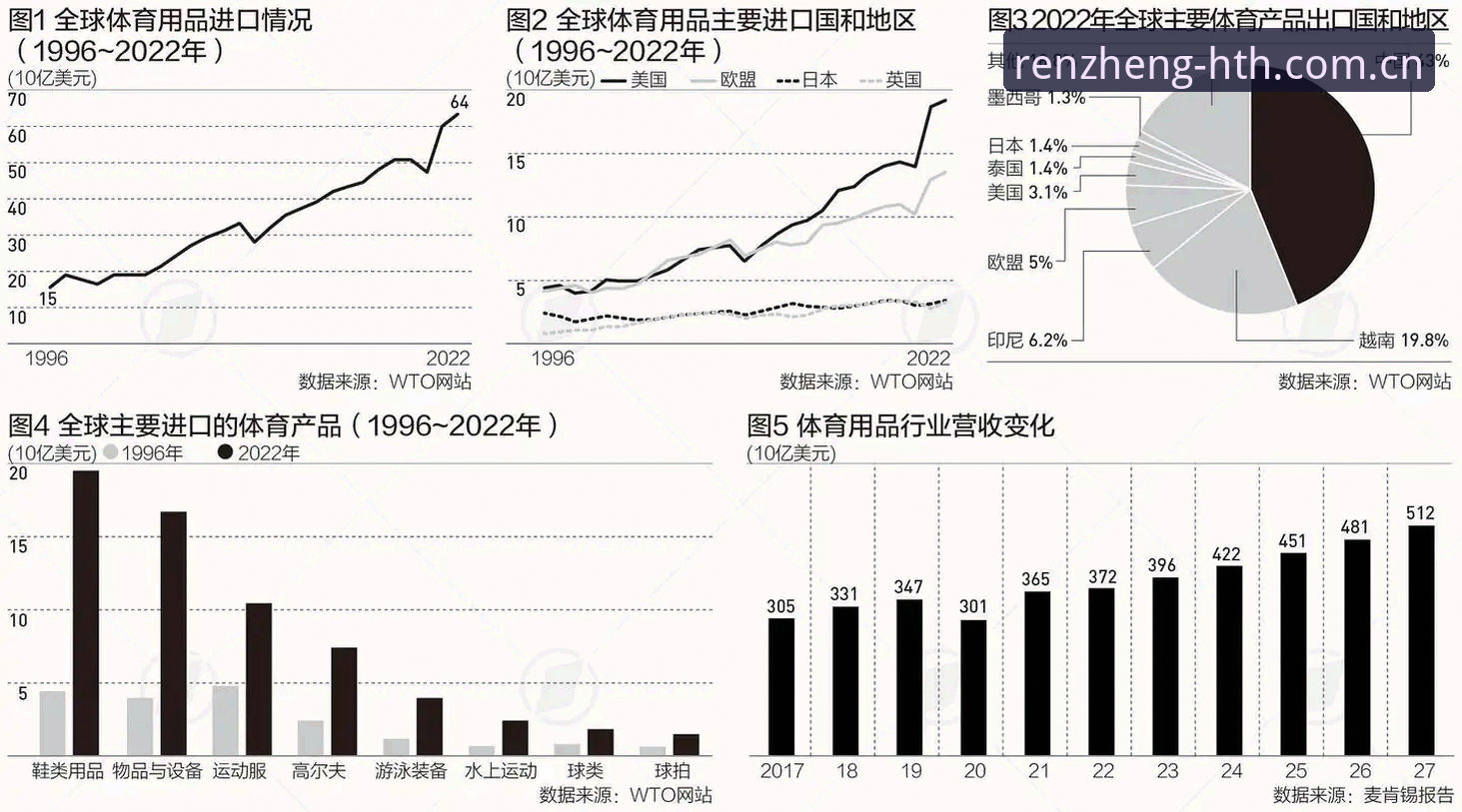 揭秘中国官方主页APP下载：体育数据流畅体验背后的真相